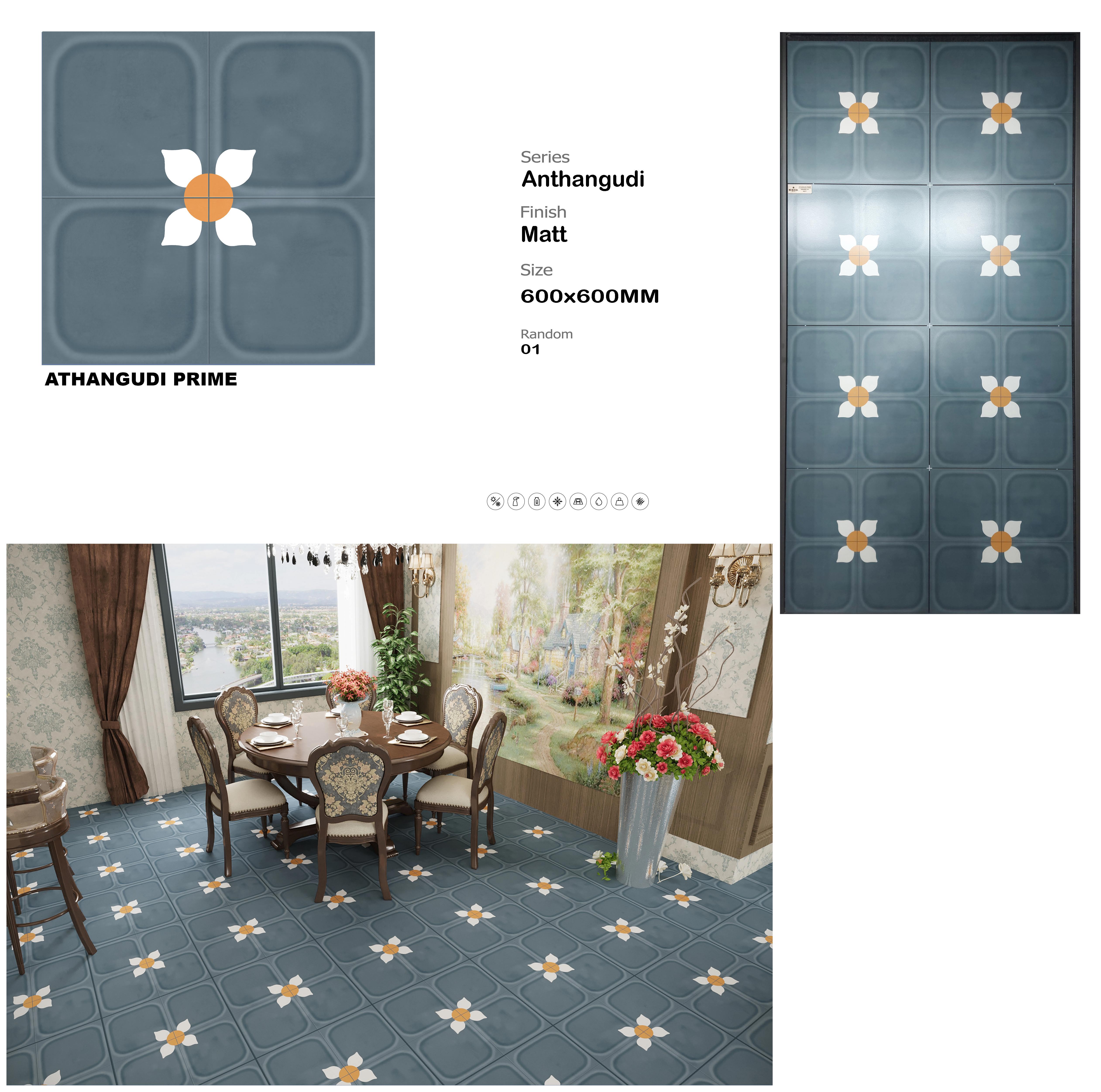Athangudi Pattern